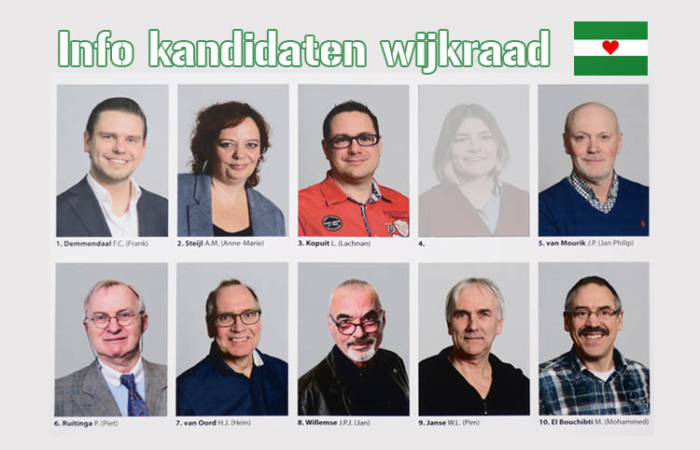 Info kandidaten Wijkraad Noordereiland