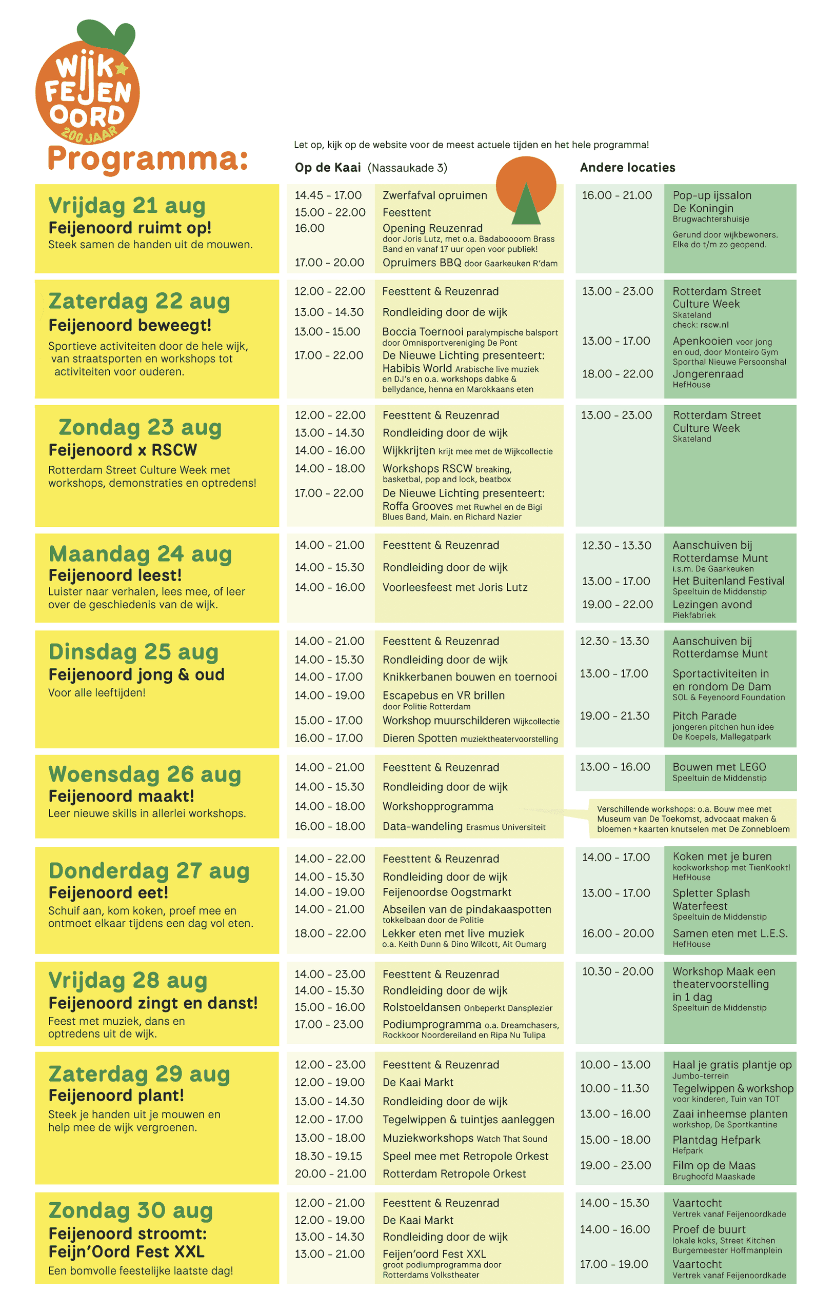 Programma 200jaar Feijenoord