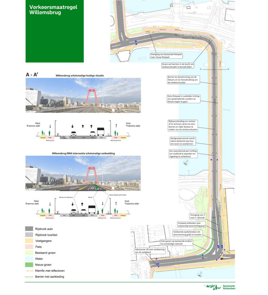 Maatregelen Willemsbrug - eind 2023
